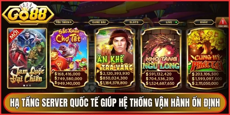 Hạ tầng server quốc tế giúp hệ thống vận hành ổn định, mượt mà