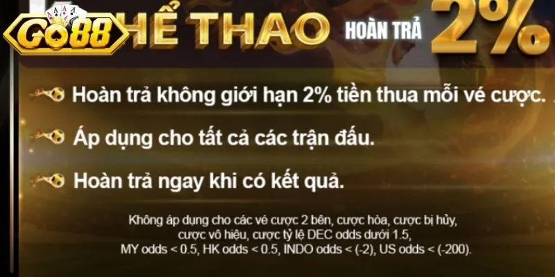 Khuyến Mãi Go88 - Đại Tiệc Quà Tặng Tiếp Thêm Năng Lượng 3 Sunwin Khám phá sự kiện K thể thao hoàn trả
