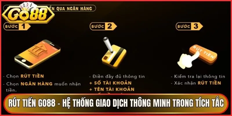 Rút Tiền Go88 - Hệ Thống Giao Dịch Thông Minh Trong Tích Tắc